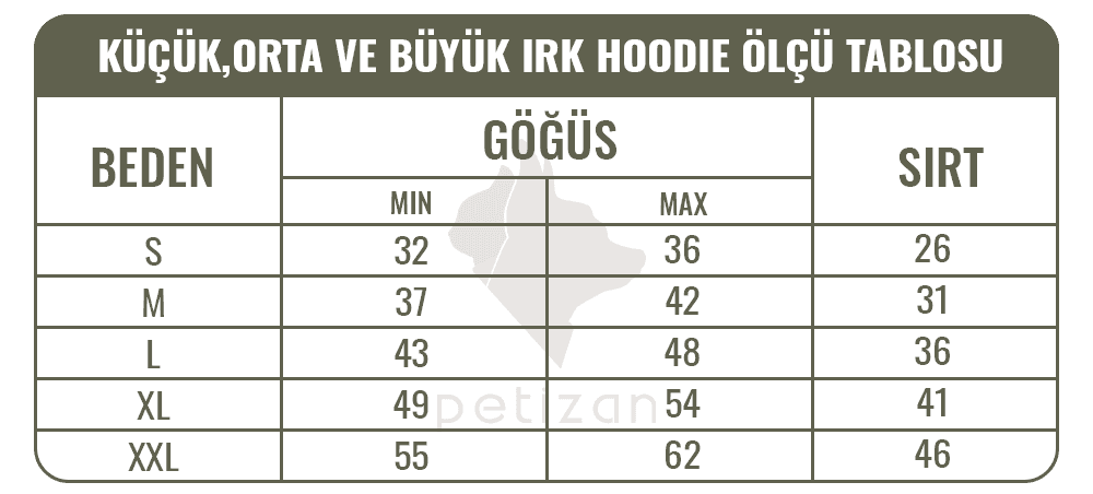 Köpek Yağmurluk -HAKİ